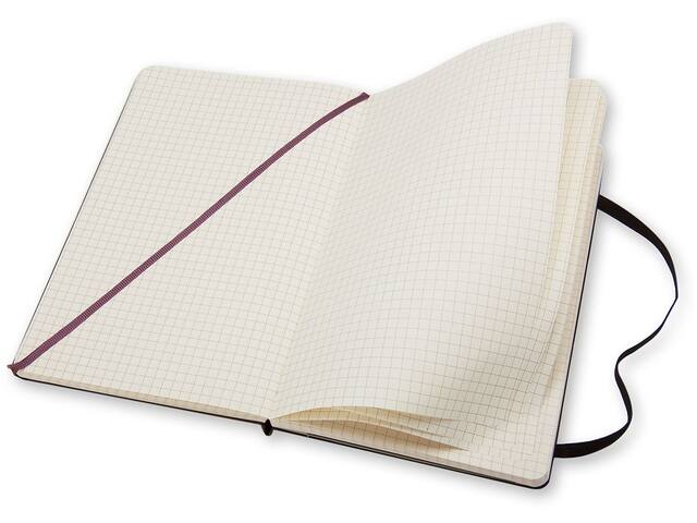Notitieboek Moleskine large 130x210 ruit 5x5 hc zw