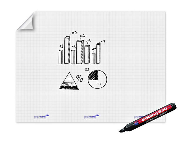 Magic Chart Legamaster flipchart 90x120cm wt ruit