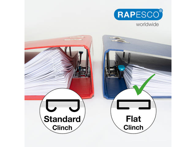 Nietmachine Rapesco Germ-Savvy zwart
