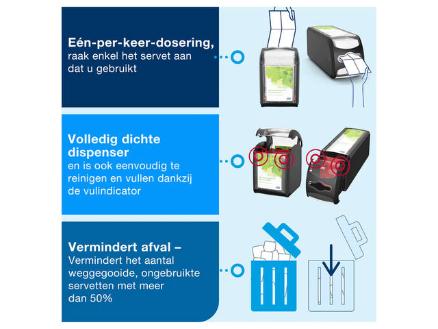 Servetdispenser Tork N14 Signature line zwart