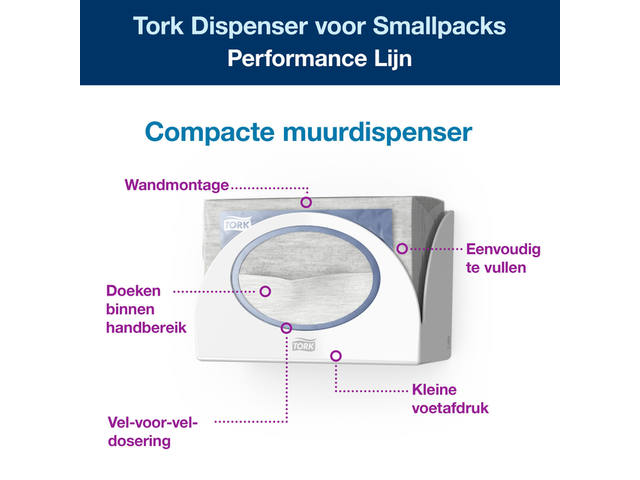Reinigingsdoekdispenser Tork W8 Performance wit