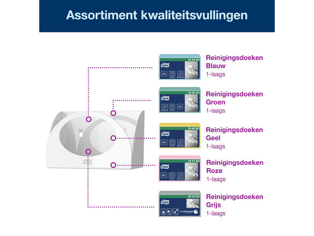 Reinigingsdoekdispenser Tork W8 Performance wit