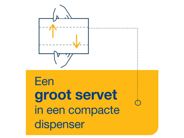 Servet Tork N14 Advanced multifold 2laags naturel
