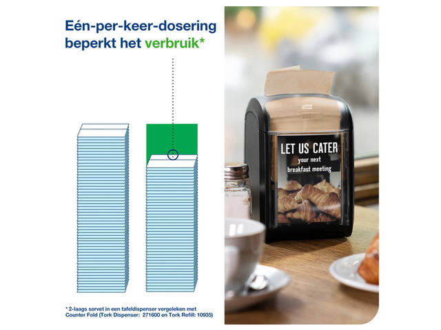 Servet Tork N14 Advanced multifold 2laags naturel