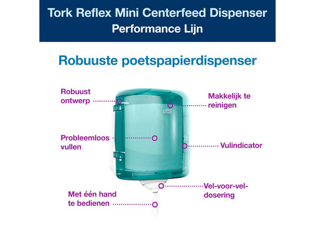 Handdoekroldispenser Tork M4 Performance turquoize