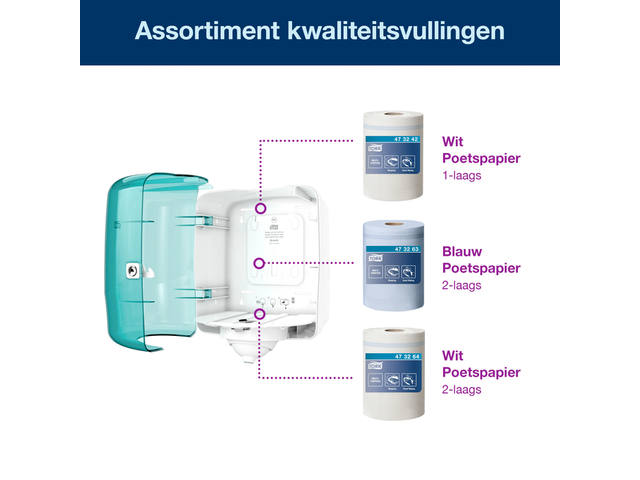 Handdoekroldispenser Tork M4 Performance turquoize