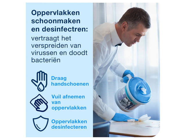 Handdoekroldispenser Tork M4 Performance turquoize
