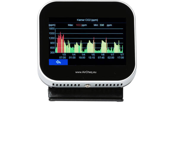 CO2-detector AirTeq Touch Base