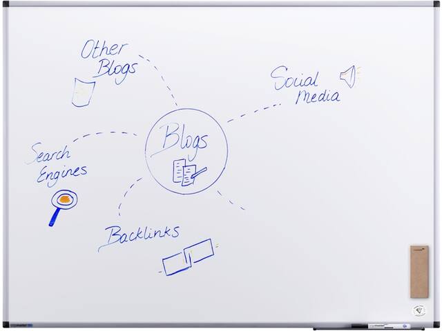Whiteboard Legamaster UNITE PLUS 90x120cm