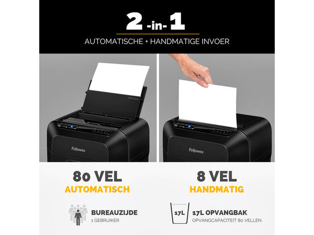 Papiervernietiger Fellowes Automax 80M 4x12mm