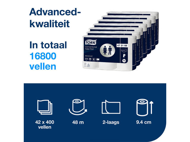 Toiletpapier Tork T4 Advanced 2laags wit 472168