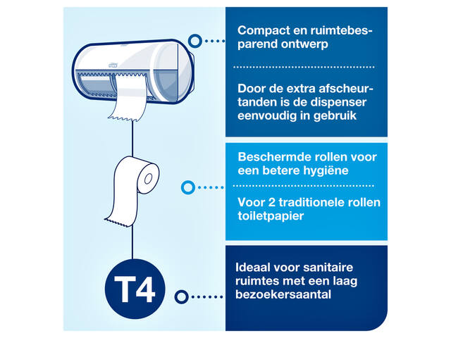 Toiletpapier Tork T4 Advanced 2laags 200 vel wit