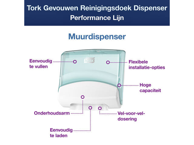 Reinigingsdoekdispenser Tork W4 gevouwen turquoise