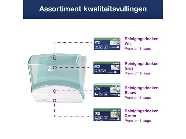 Reinigingsdoekdispenser Tork W4 gevouwen turquoise