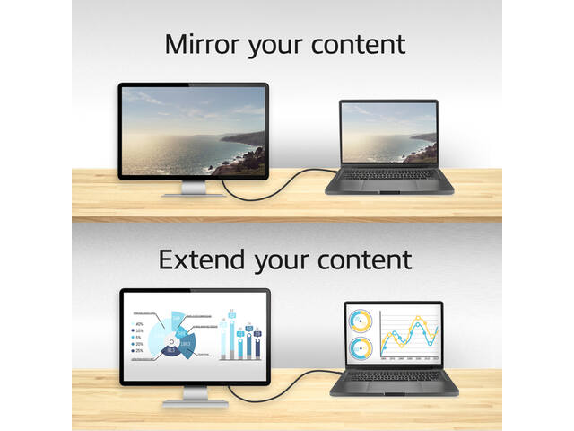 Kabel ACT USB-C naar Displayport 60Hz 2 meter