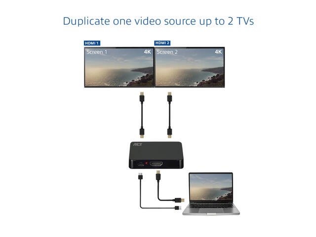 Splitter ACT 4K HDMI 1.4 2 poorts USB powered