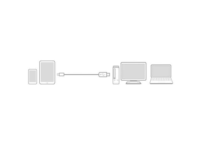 Kabel ACT USB 2.0 naar MicroB laad -en data 1m