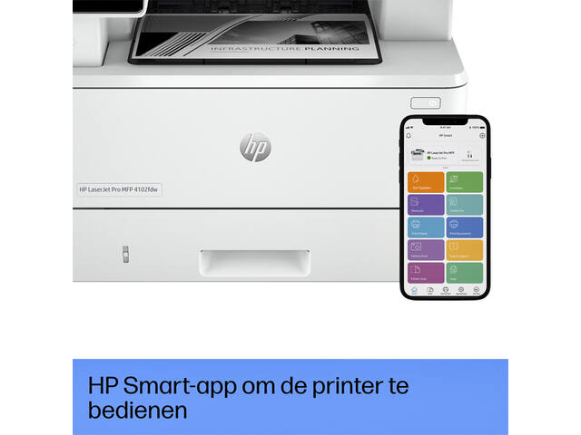 Multifunctional Laser HP laserjet 4102fdw