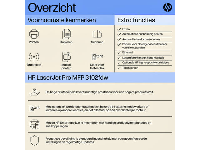 Multifunctional Laser HP laserjet 3102fdw