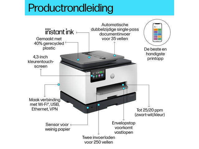 Multifunctional inktjet HP Officejet 9132E