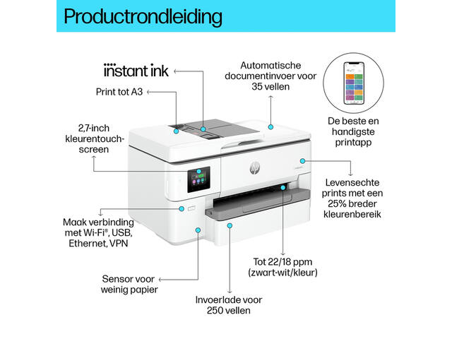 Multifunctional inktjet HP Officejet 9720E