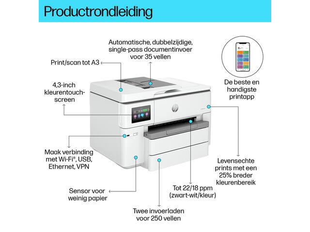 Multifunctional inktjet HP Officejet 9730E
