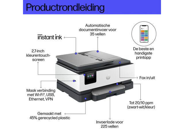 Multifunctional inktjet HP Officejet 8132E