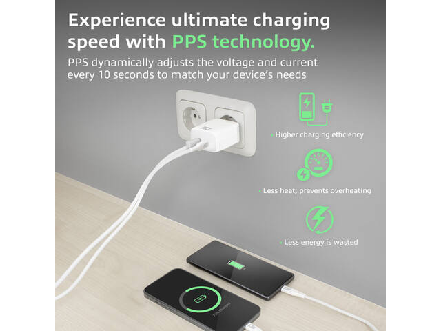 20w lader 2-poorts usb a+c pps