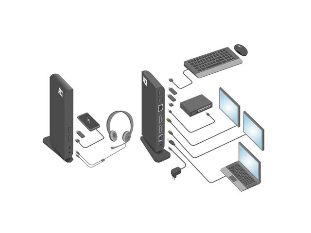 USB-C docking station voor 1 HDMI USB A/C Netwerk