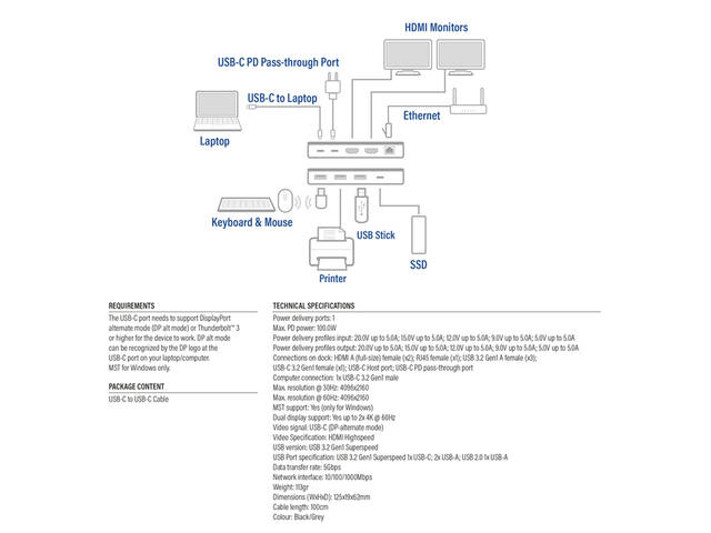 USB-C 4K MST dockingstation voor 2 HDMI-monitoren