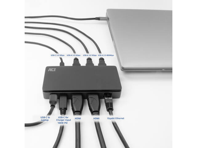 USB-C 4K MST dockingstation voor 2 HDMI-monitoren