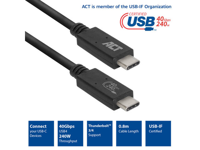 USB4  40Gbps kabel USB-C USB-IF