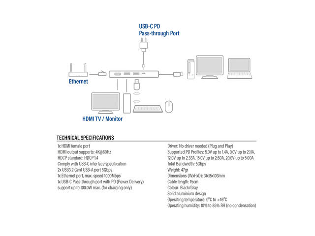 USB-C 4K docking station voor 1 HDMI monitor