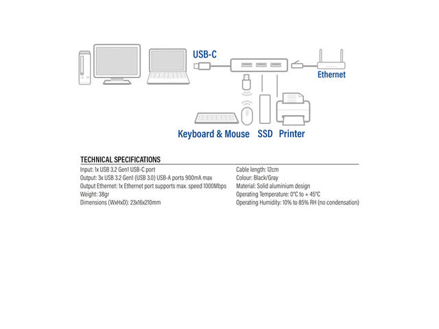 USB-C hub 3.0 3x USB-A Gigabit ethernet