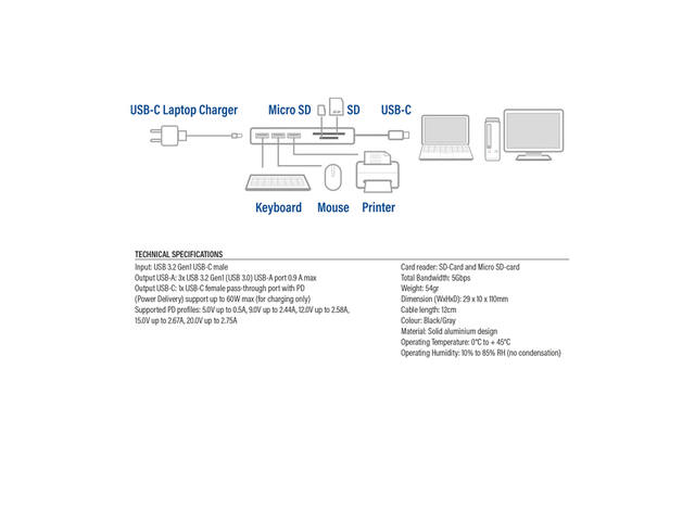USB-C hub 3.0 3x USB-A cardreader PD
