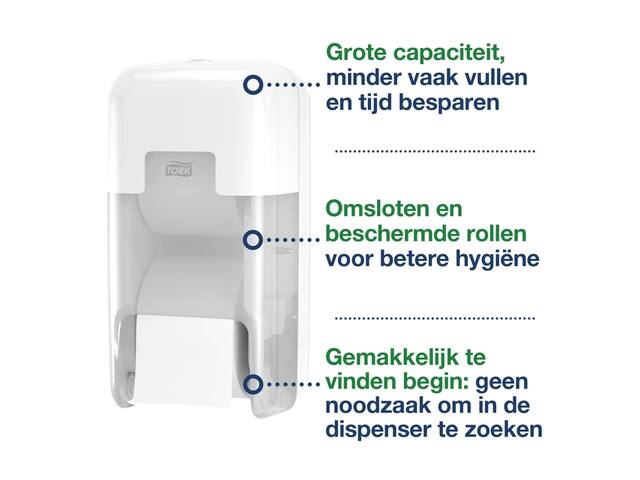 Toiletpapierdispenser Tork T7 verticaal duo wit