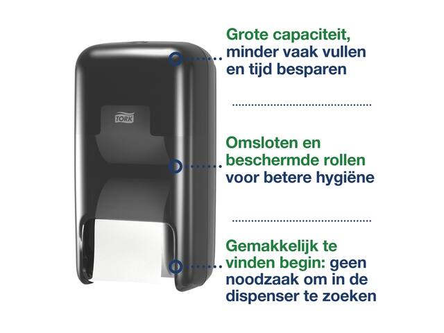 Toiletpapierdispenser Tork T7 verticaal duo zwart