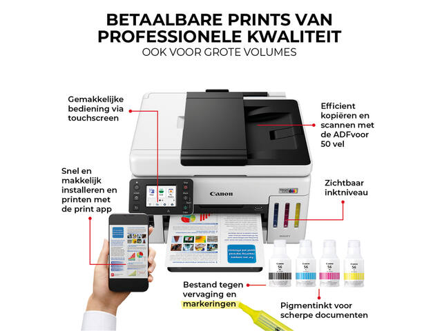 Multifunctional inktjet Canon MAXIFY GX6150