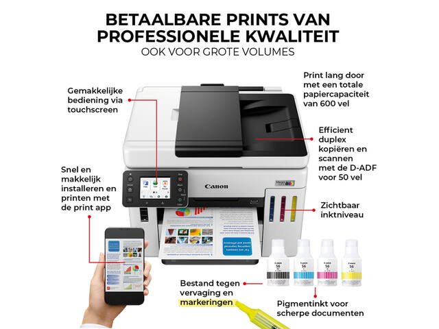 Multifunctional inktjet Canon MAXIFY GX7150