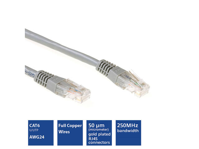 Kabel ACT U/UTP CAT6 patchkabel RJ45 Grijs 20m