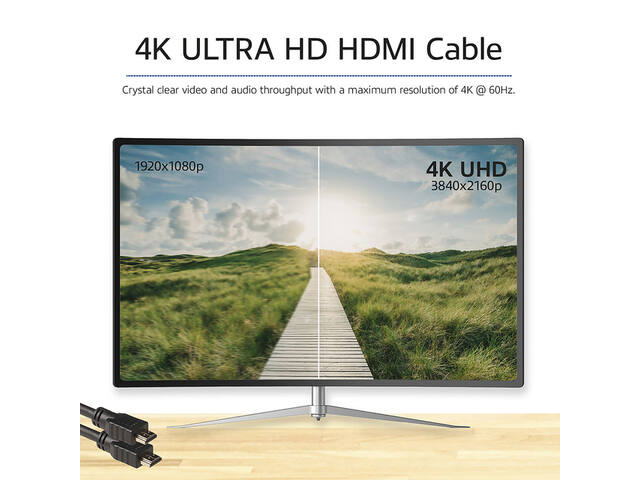 Kabel ACT HS v2.0 HDMI-A male HDMI-A m (AWG30) 1m