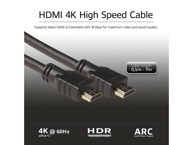 Kabel ACT HS v2.0 HDMI-A male HDMI-A m (AWG30) 1m