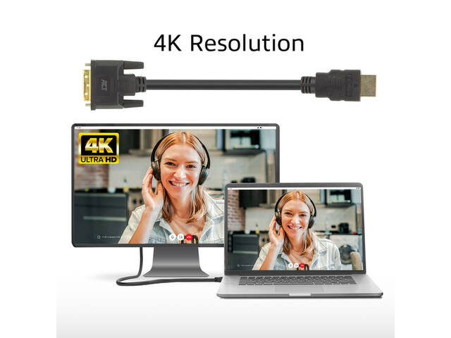 Adapterkabel ACT HDMI-A male naar DVI-D male 1m