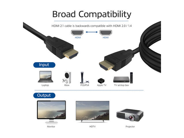 Kabel ACT HDMI ETH8K M/M zwart 2 meter