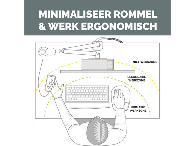 Stekkerblok Fellowes PCF 3v 1xUSB A 2xC 2m zwart