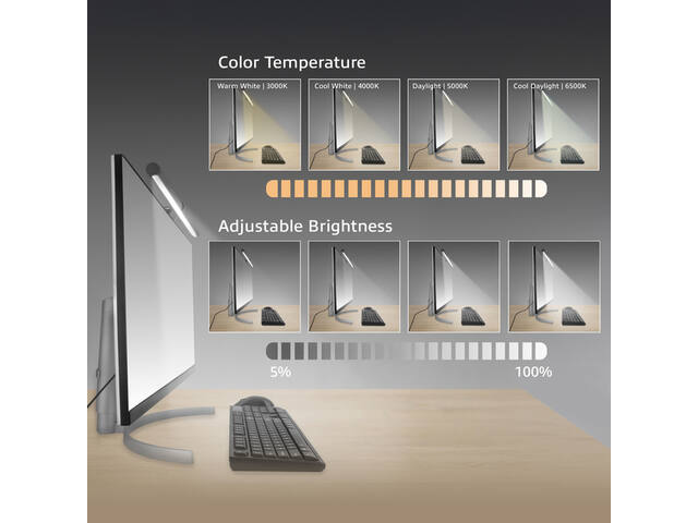 Monitor lamp ACT led dimbaar USB