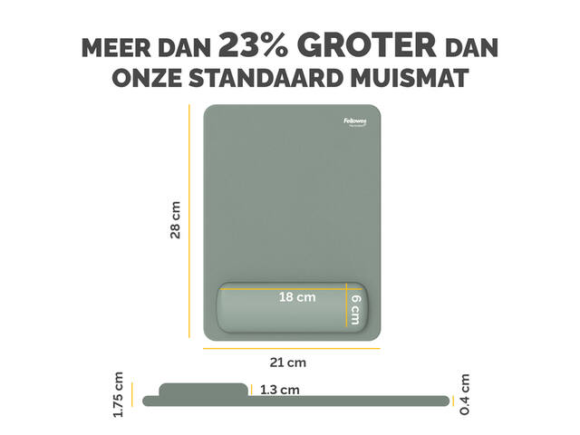 Muismat polssteun Fellowes Breyta XL saliegroen