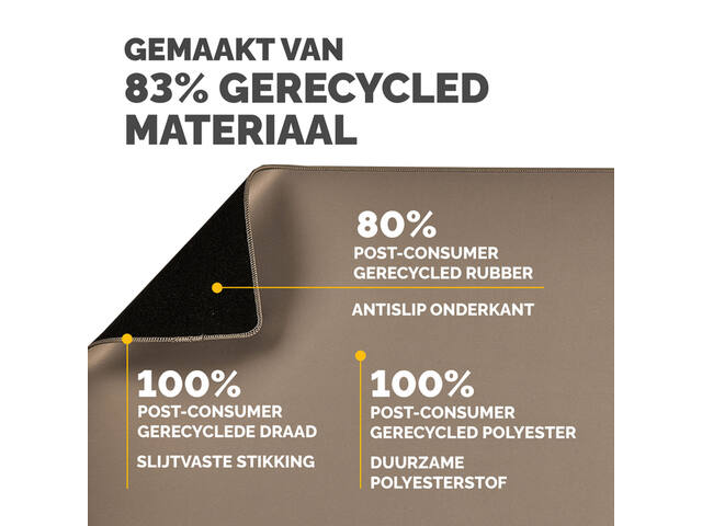 Bureau-onderlegger Fellowes Breyta zand