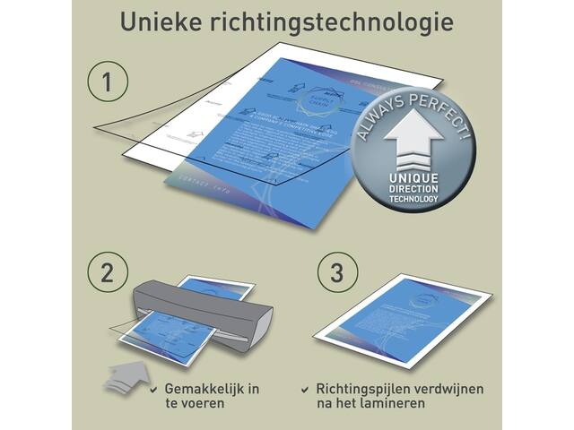 Lamineerhoes Leitz iLAM A3 2x100micron