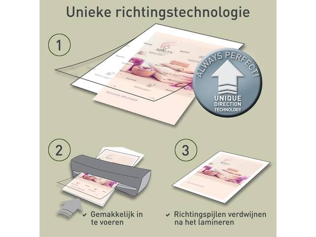 Lamineerhoes Leitz iLAM A3 2x125micron